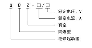 QBZ-120/1440 (660)ϵ�еV�ø��������늴�����(d��ng)��