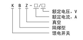 KBZ-400/1140��660���V�ø������������_(k��i)�P(gu��n)