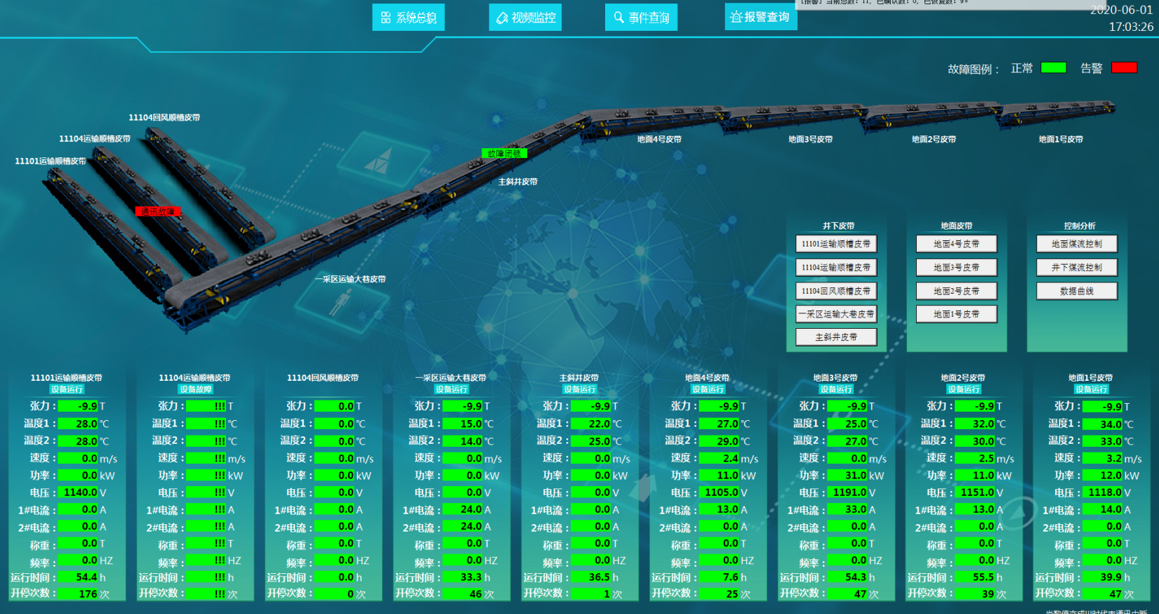 ú�VƤ���\(y��n)ݔϵ�y(t��ng)